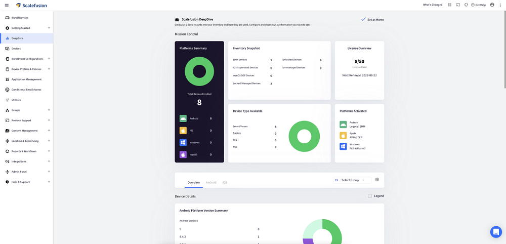 scalefusion dashboard