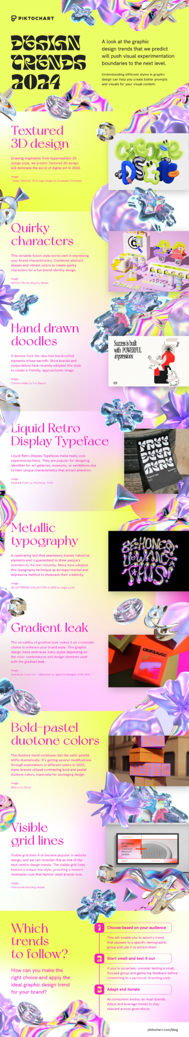 Social Media Trends: An infographic showing the top 9 graphic design trends for 2024.
