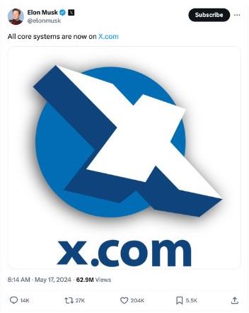 A screenshot of a tweet by Elon Musk (@elonmusk) dated May 17, 2024, stating "All core systems are now on X.com," featuring a blue and white logo with the letter "X" and the text "x.com" below it. The tweet has 62.9 million views, 14 thousand replies, 27 thousand retweets, and 204 thousand likes.