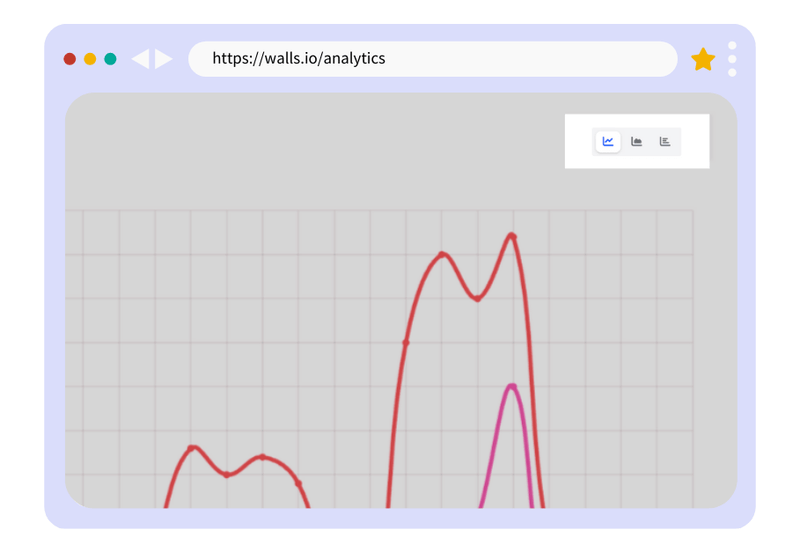 Social media wall analytics data visualization showing multi-line trend charts with line, bar, and area chart toggle options