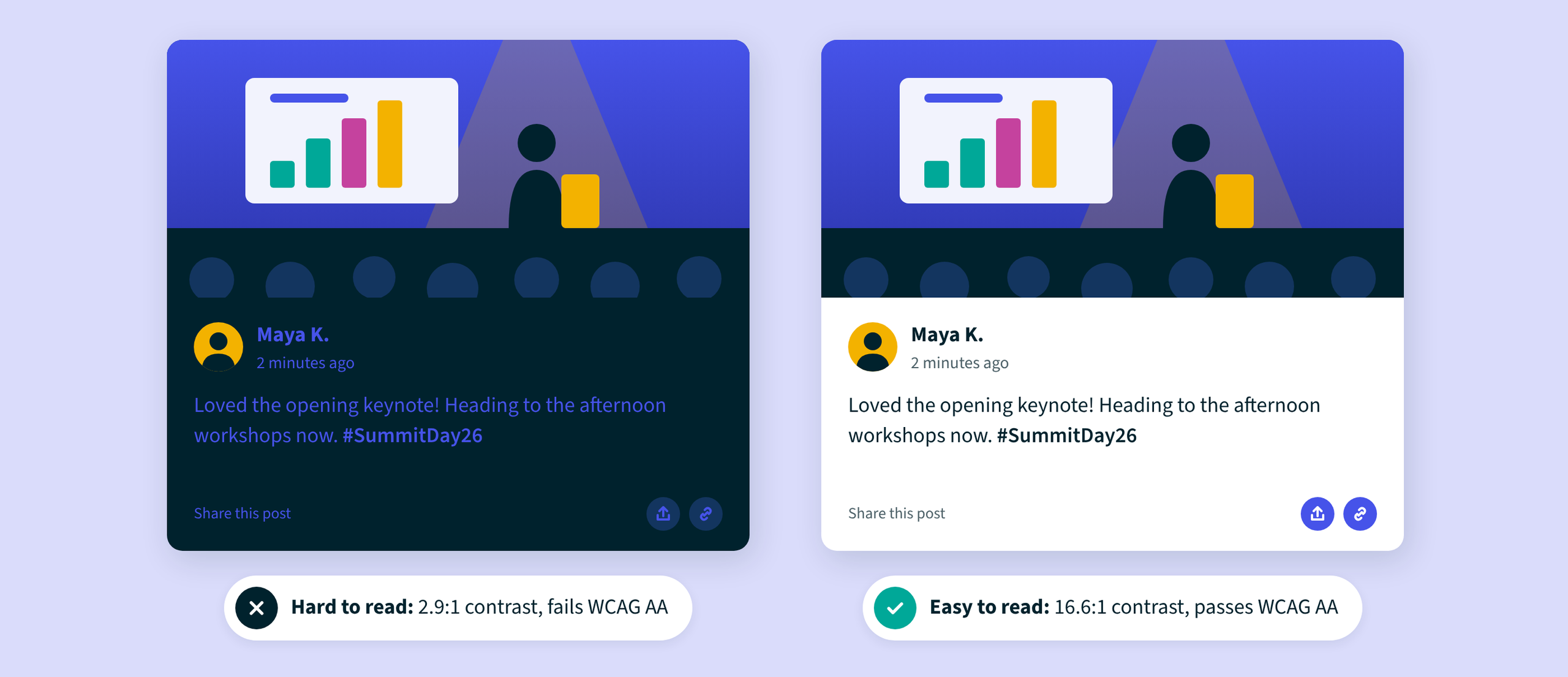 Two social media posts displayed side by side which are used to illustrate the difference between posts optimized for color contrast vs. not. On the left, there is one post which fails WCAG AA, and on the right, the post that passes.
